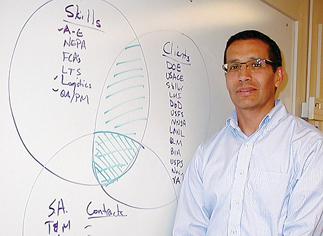 Milestone moment: CEO of fast-growing firm most proud of what hasn’t changed