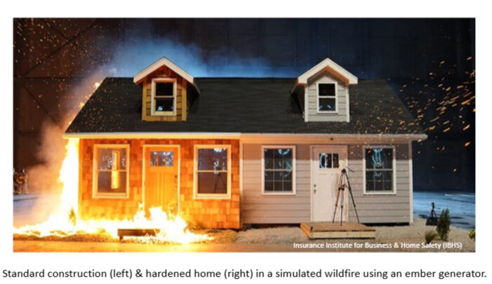 Protection from wildfire starts with preparation Protection from wildfire starts with preparation